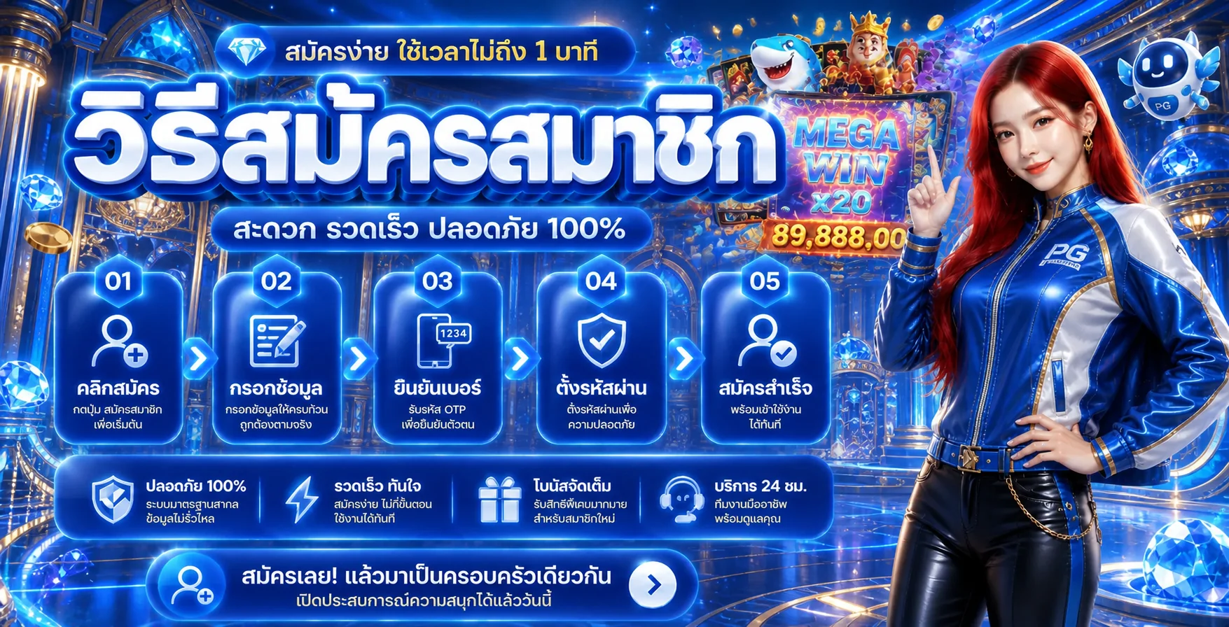 ขั้นตอนสมัครสมาชิก NEW65 ห้าขั้นตอน
